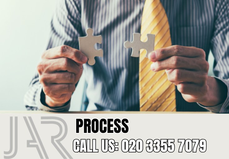 Our Bathroom Fitting Process — Nottinghill Bathroom Fitters